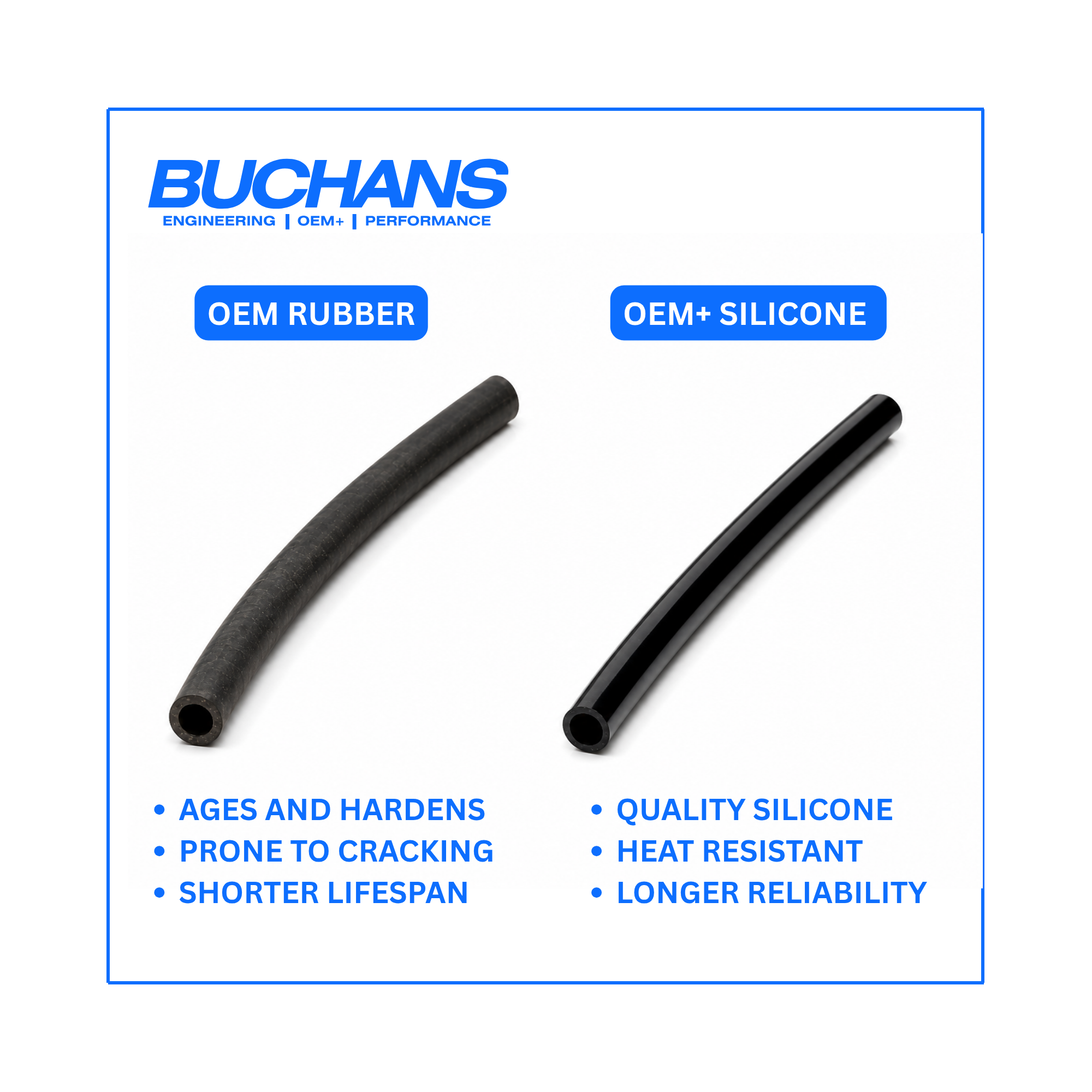 Turbo Vacuum Hose Kit - Ford Focus ST225 Mk2