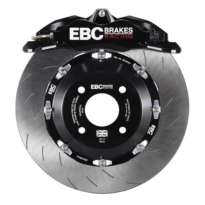 EBC Big Brake Kit (Multiple Options) - Ford Focus MK2 RS