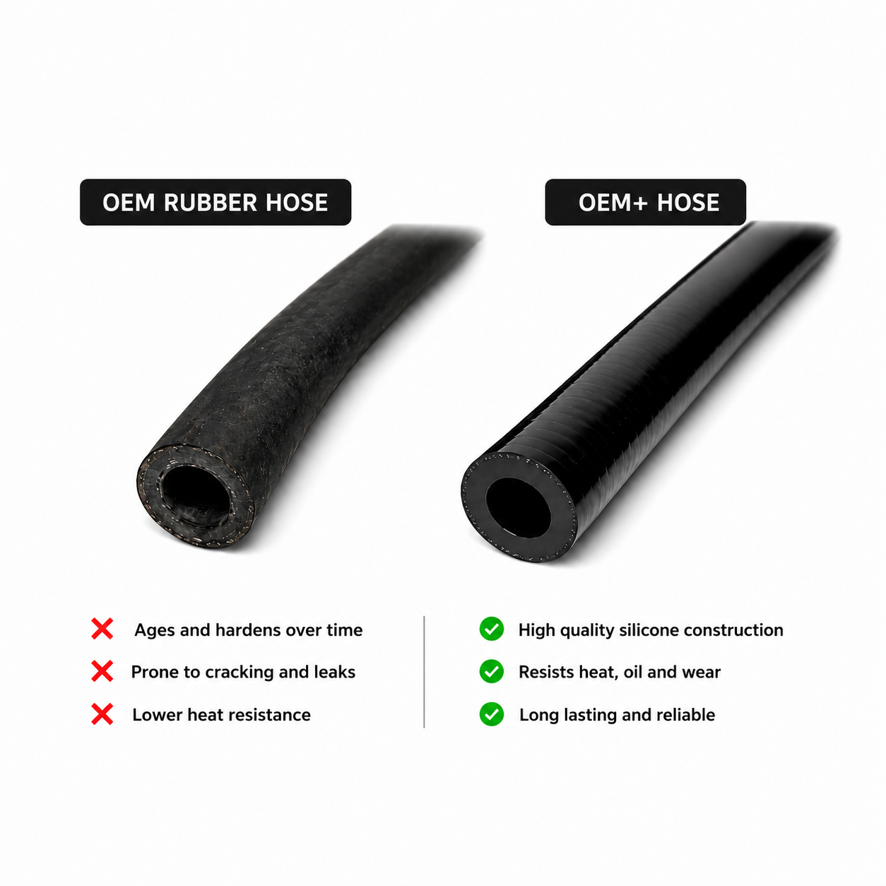 Turbo Vacuum Hose Kit - Ford Focus ST225 Mk2